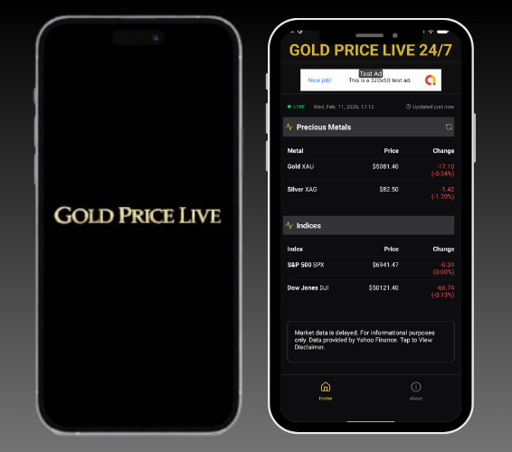 Gold Price Live App